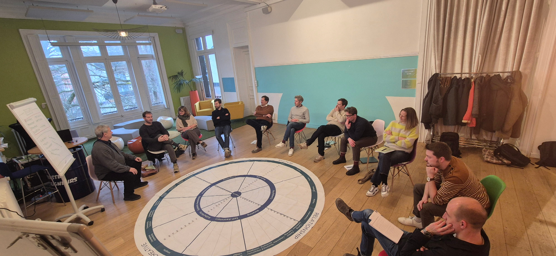 Parcours Leader Inspirant — cercle de travail